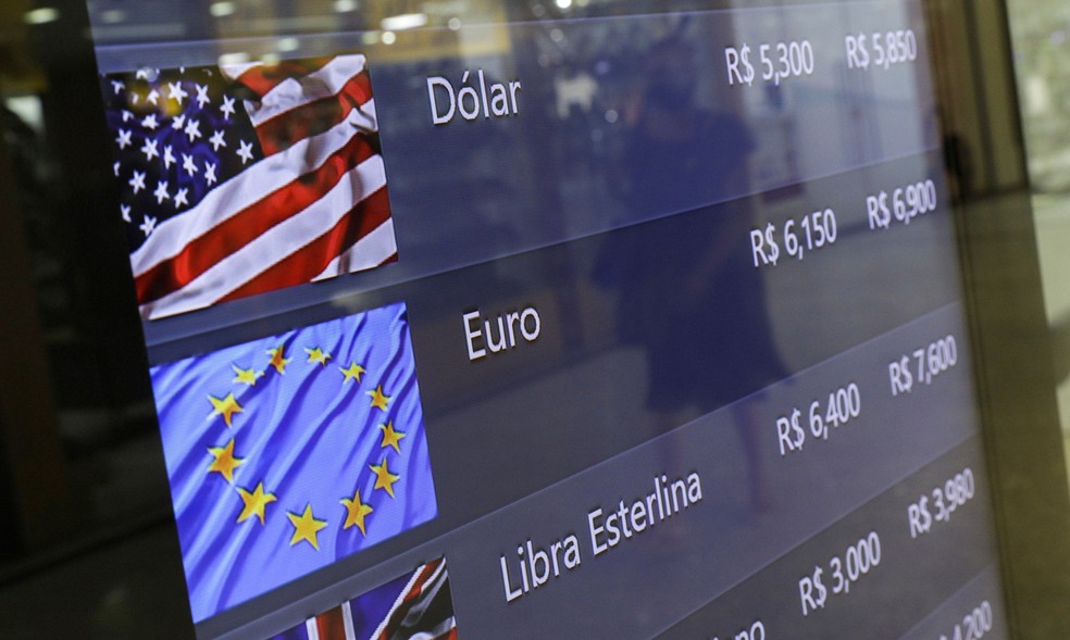 Dólar perde força após chegar a R$ 5,87