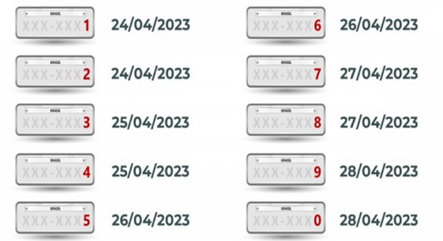 Vencimento por final de placas do IPVA 2023 começa na segunda-feira