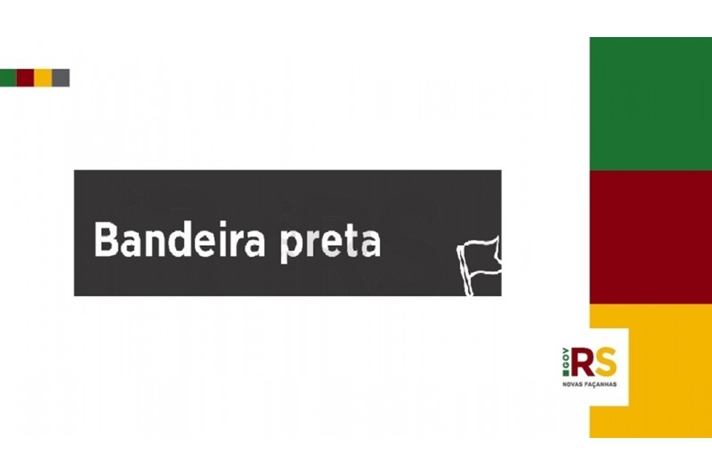 Governo esclarece dúvidas a respeito da venda de itens não essenciais