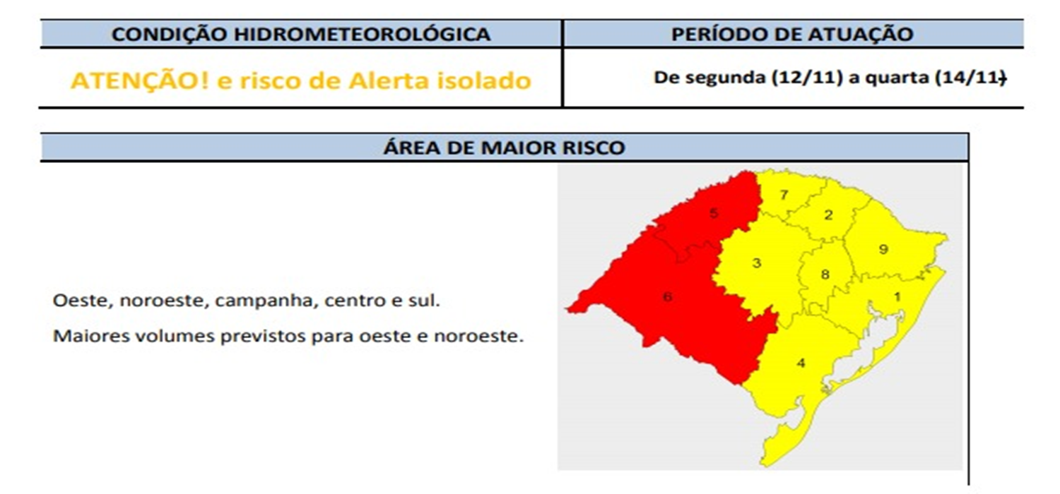 ALERTA Temporais devem atingir parte do RS nesta semana